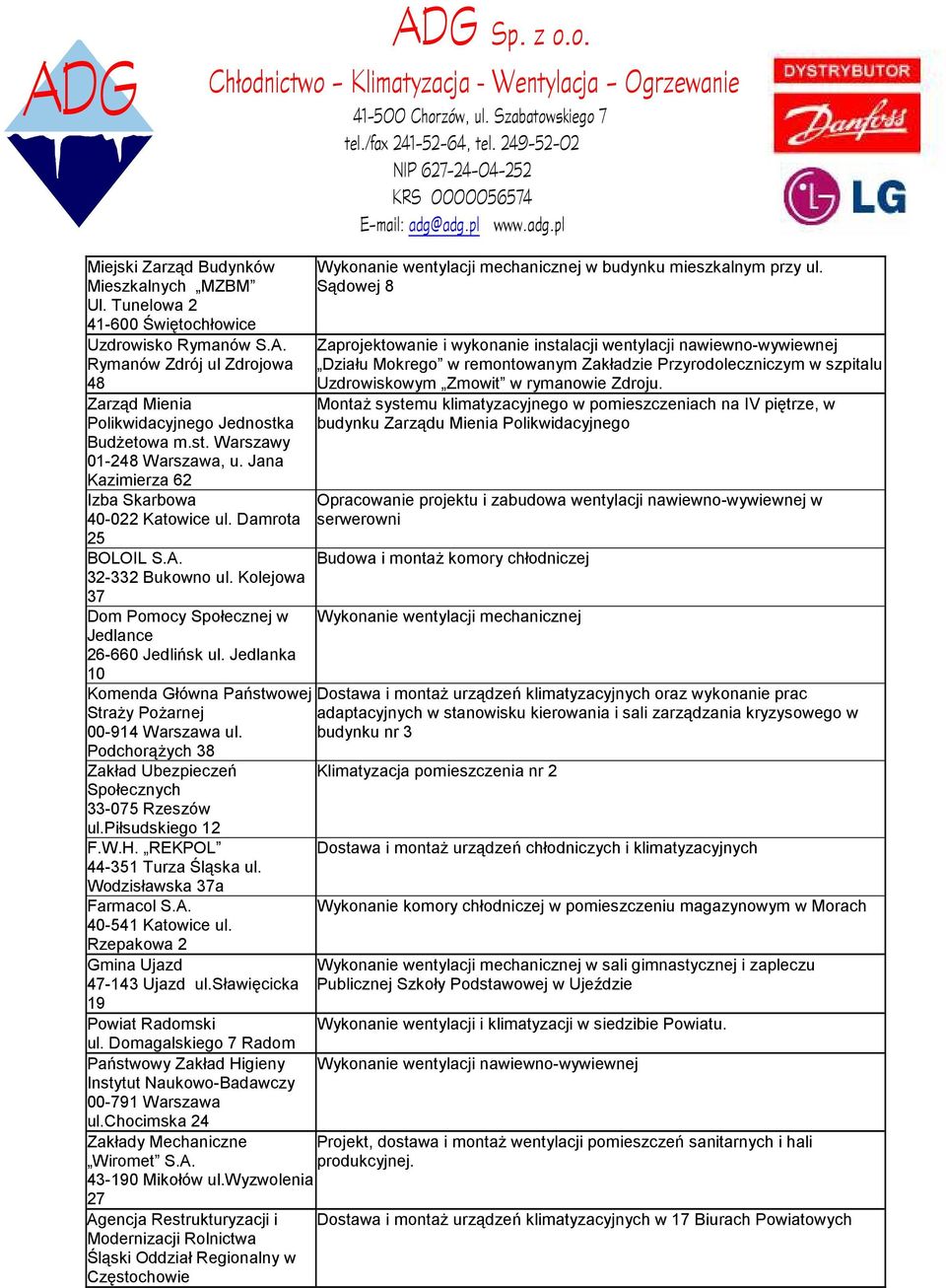 Jedlanka 10 Komenda Główna Państwowej StraŜy PoŜarnej 00-914 Warszawa ul. PodchorąŜych 38 Zakład Ubezpieczeń Społecznych 33-075 Rzeszów ul.piłsudskiego 12 F.W.H. REKPOL 44-351 Turza Śląska ul.