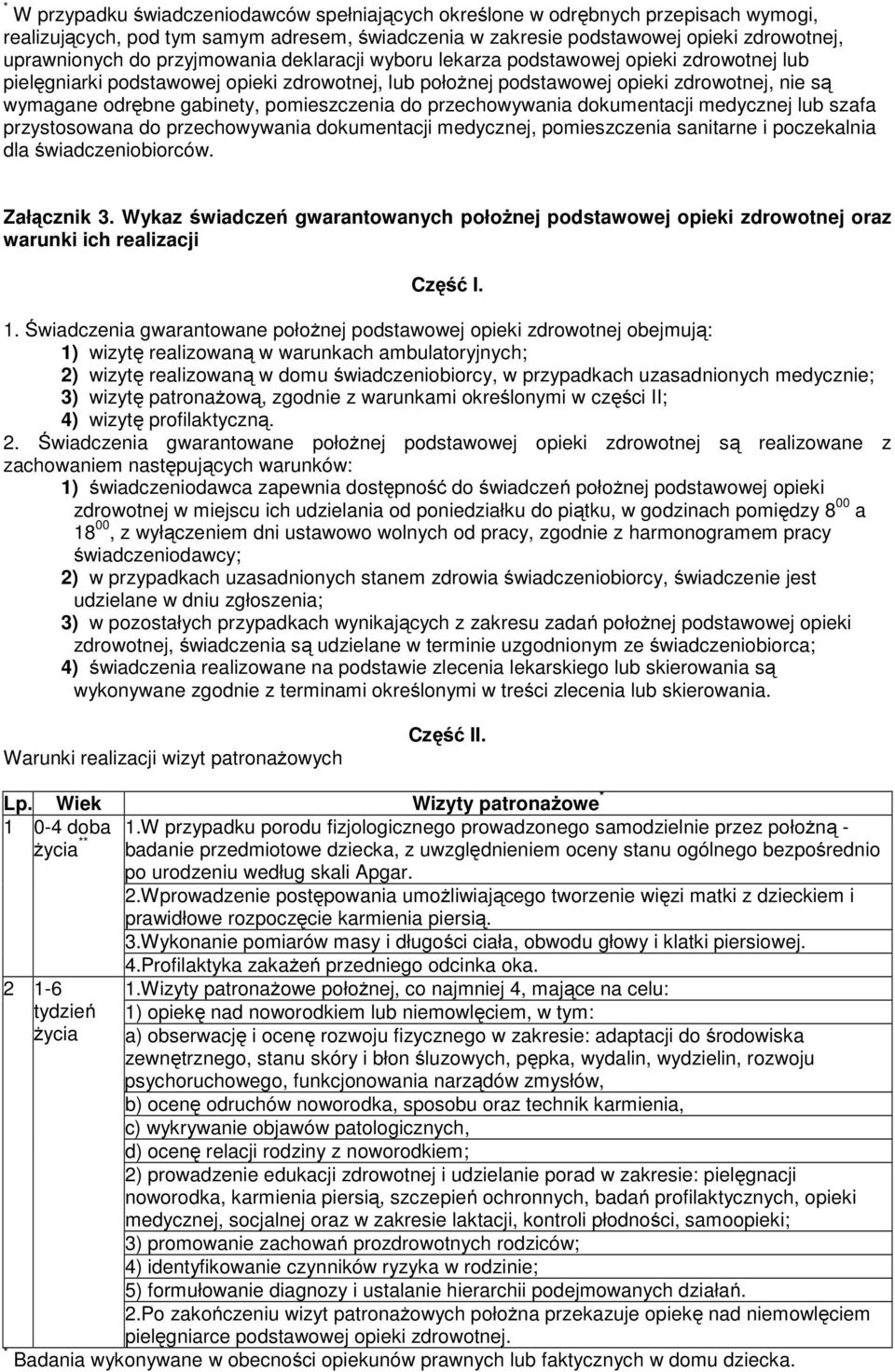 pomieszczenia do przechowywania dokumentacji medycznej lub szafa przystosowana do przechowywania dokumentacji medycznej, pomieszczenia sanitarne i poczekalnia dla świadczeniobiorców. Załącznik 3.