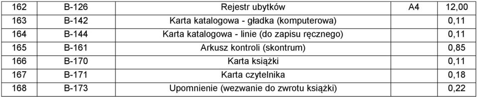 0,11 165 B-161 Arkusz kontroli (skontrum) 0,85 166 B-170 Karta książki 0,11