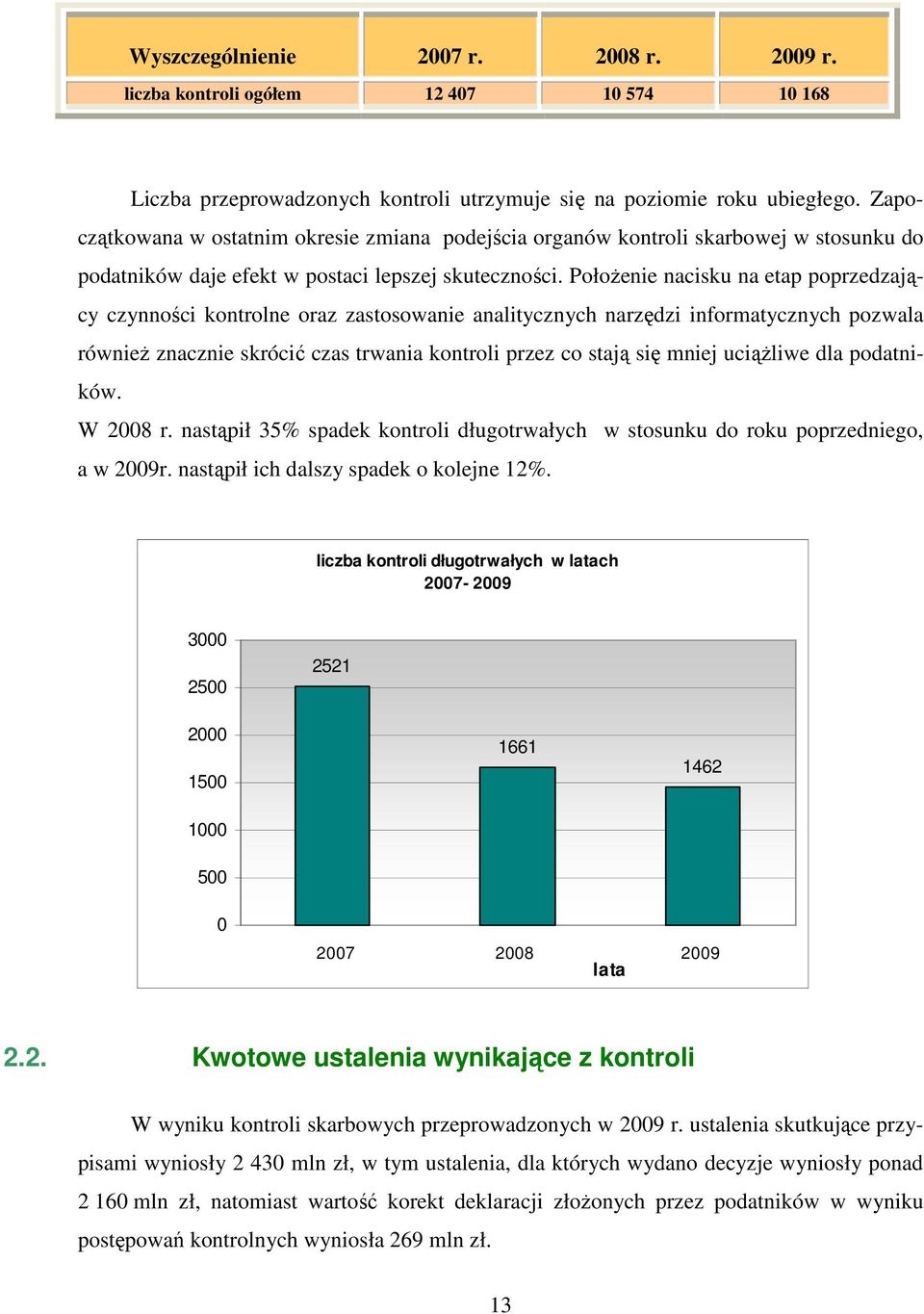 PołoŜenie nacisku na etap poprzedzający czynności kontrolne oraz zastosowanie analitycznych narzędzi informatycznych pozwala równieŝ znacznie skrócić czas trwania kontroli przez co stają się mniej