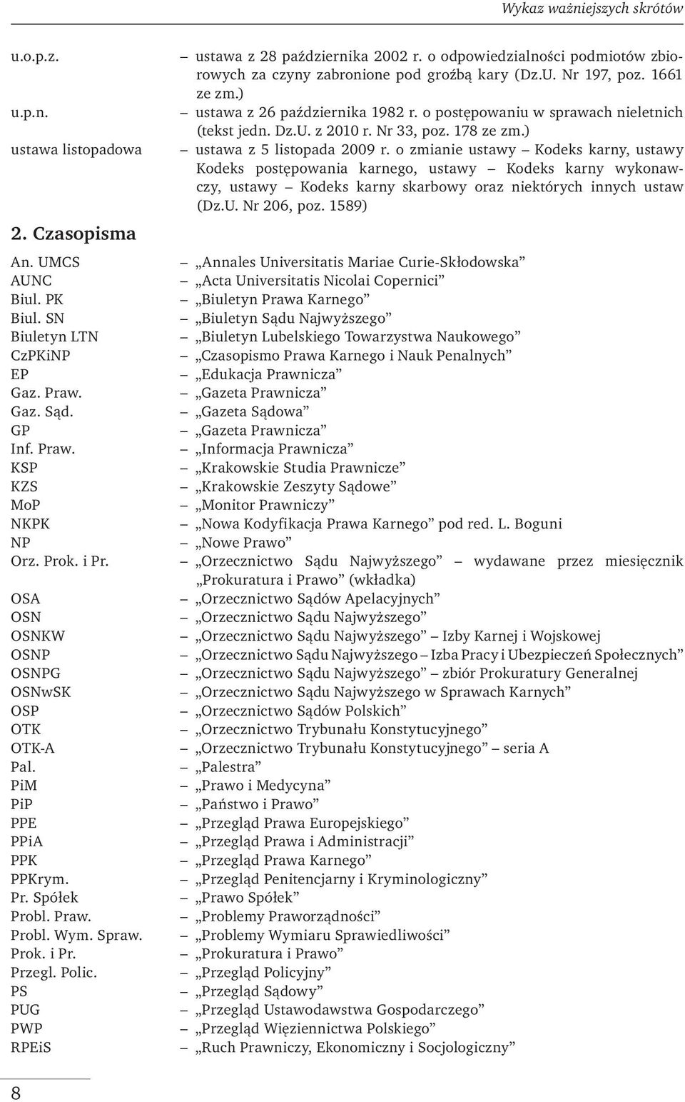 PS PUG PWP RPEiS ustawa z 28 października 2002 r. o odpowiedzialności podmiotów zbiorowych za czyny zabronione pod groźbą kary (Dz.U. Nr 197, poz. 1661 ze zm.) ustawa z 26 października 1982 r.