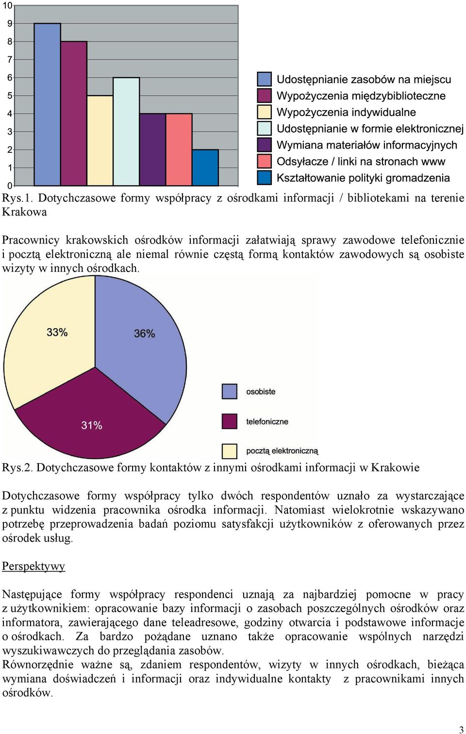 niemal równie częstą formą kontaktów zawodowych są osobiste wizyty w innych ośrodkach. Rys.2.