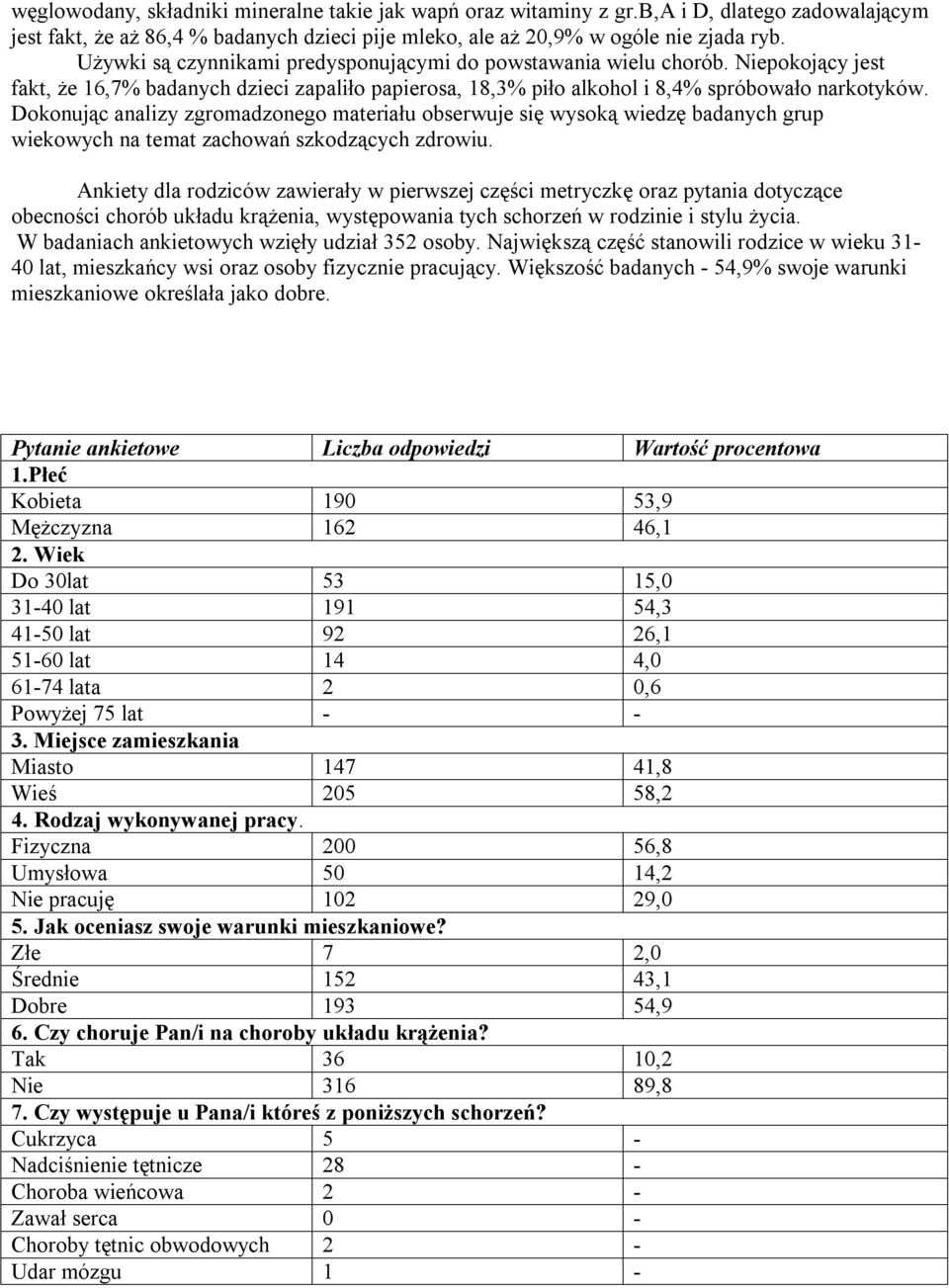 Dokonując analizy zgromadzonego materiału obserwuje się wysoką wiedzę badanych grup wiekowych na temat zachowań szkodzących zdrowiu.