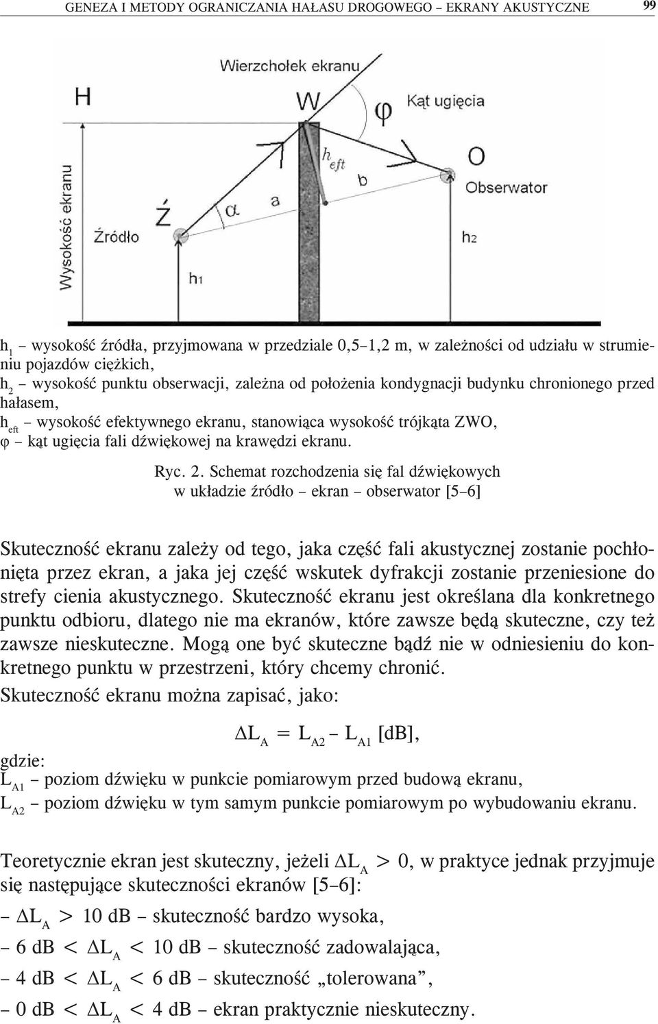 Ryc. 2.