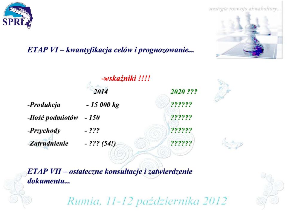 ????? -Ilość podmiotów - 150?????? -Przychody -?