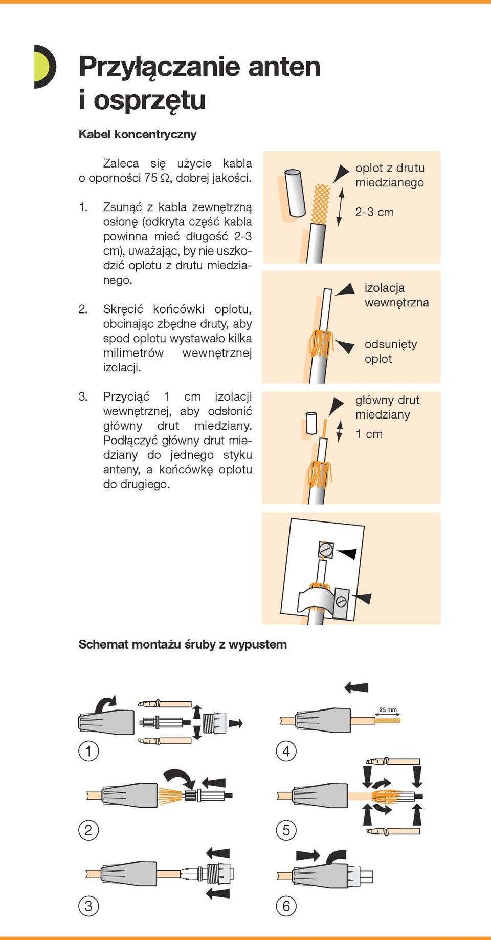 3 cm), uważając, by nie uszkodzić oplotu z drutu miedzianego. 2.