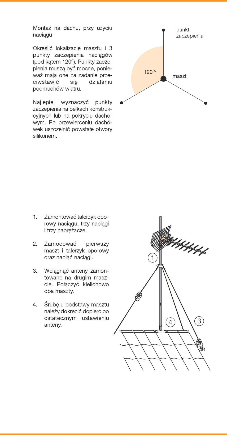 Najlepiej wyznaczyć punkty zaczepienia na belkach konstrukcyjnych lub na pokryciu dachowym. Po przewierceniu dachówek uszczelnić powstałe otwory silikonem.