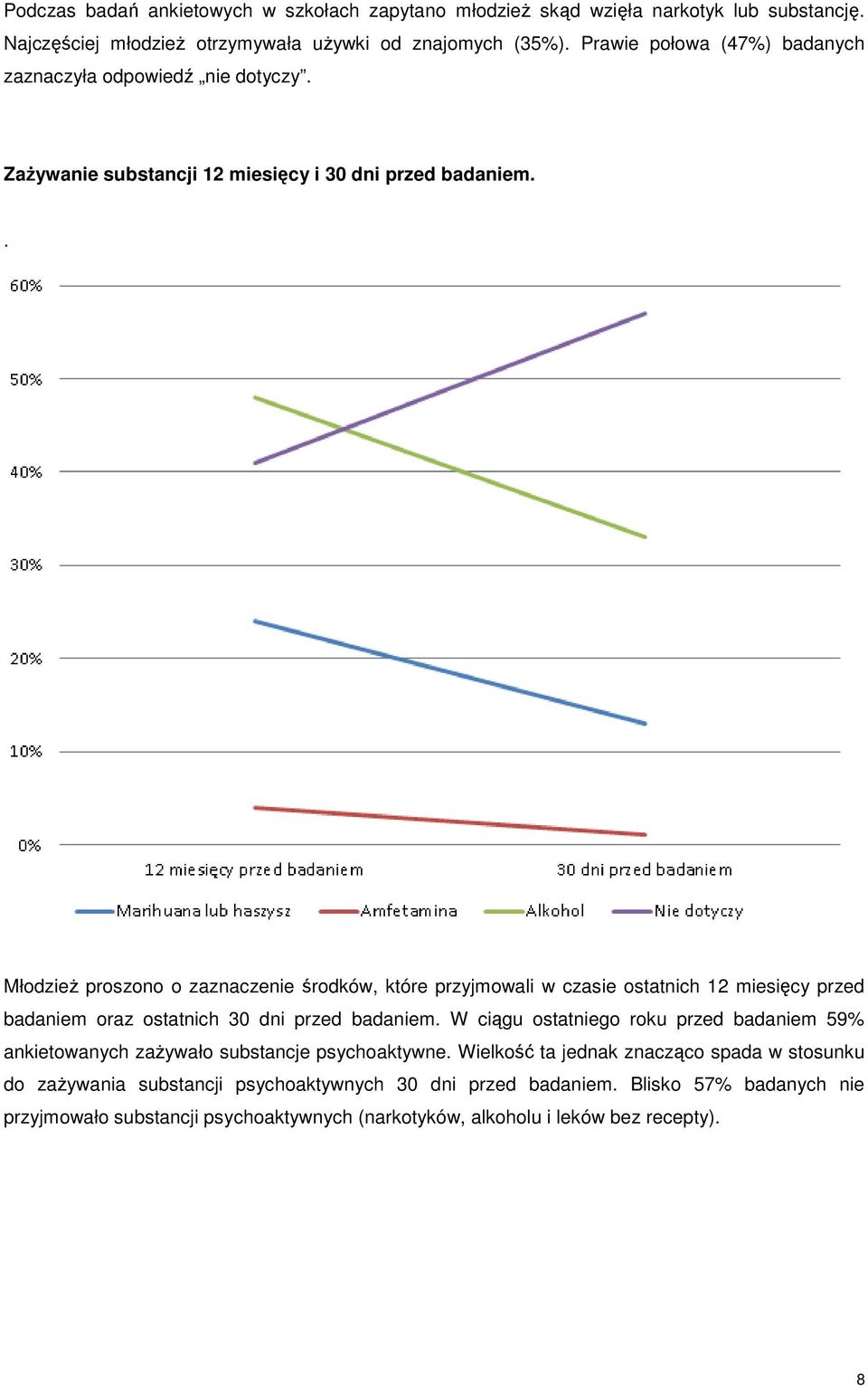 . MłodzieŜ proszono o zaznaczenie środków, które przyjmowali w czasie ostatnich 12 miesięcy przed badaniem oraz ostatnich 30 dni przed badaniem.