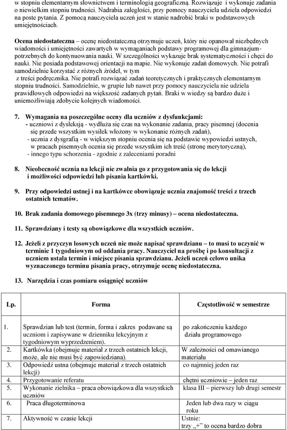 Ocena niedostateczna ocenę niedostateczną otrzymuje uczeń, który nie opanował niezbędnych wiadomości i umiejętności zawartych w wymaganiach podstawy programowej dla gimnazjumpotrzebnych do