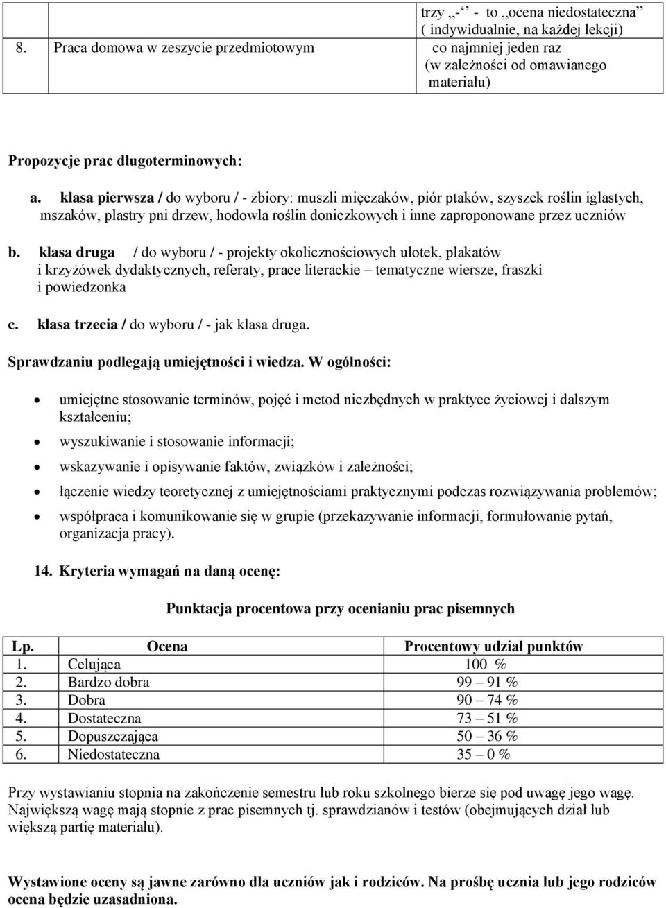 klasa pierwsza / do wyboru / - zbiory: muszli mięczaków, piór ptaków, szyszek roślin iglastych, mszaków, plastry pni drzew, hodowla roślin doniczkowych i inne zaproponowane przez uczniów b.