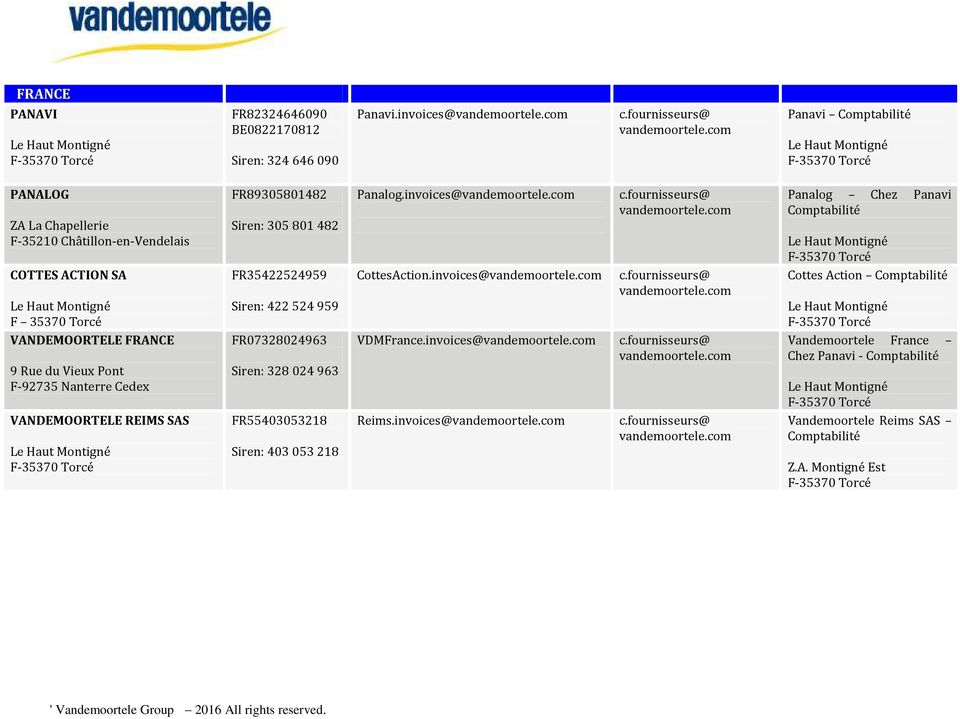 F-92735 Nanterre Cedex REIMS SAS FR89305801482 Siren: 305 801 482 FR35422524959 Siren: 422 524 959 FR07328024963 Siren: 328 024 963