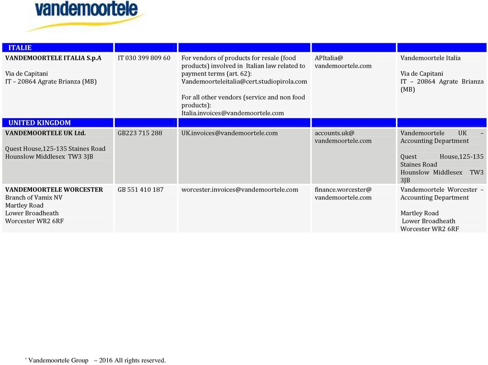 products) involved in Italian law related to payment terms (art. 62): Vandemoorteleitalia@cert.studiopirola.com For all other vendors (service and non food products): Italia.