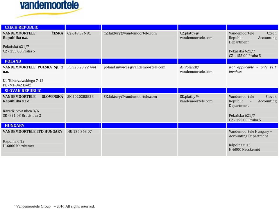 Tokarzewskiego 7-12 PL - 91-842 Łódź SLOVAK REPUBLIC Republika s.r.o. Karadžičova ulica 8/A SR -821 08 Bratislava 2 HUNGARY SLOVENSKÁ LTD HUNGARY Kápolna u 12 H-6000 Kecskemét SK 2020285828 SK.