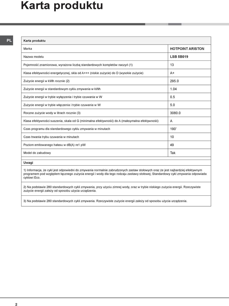 5 Zużycie energii w trybie włączenia i trybie czuwania w W 5.0 Roczne zużycie wody w litrach rocznie (3) 3080.