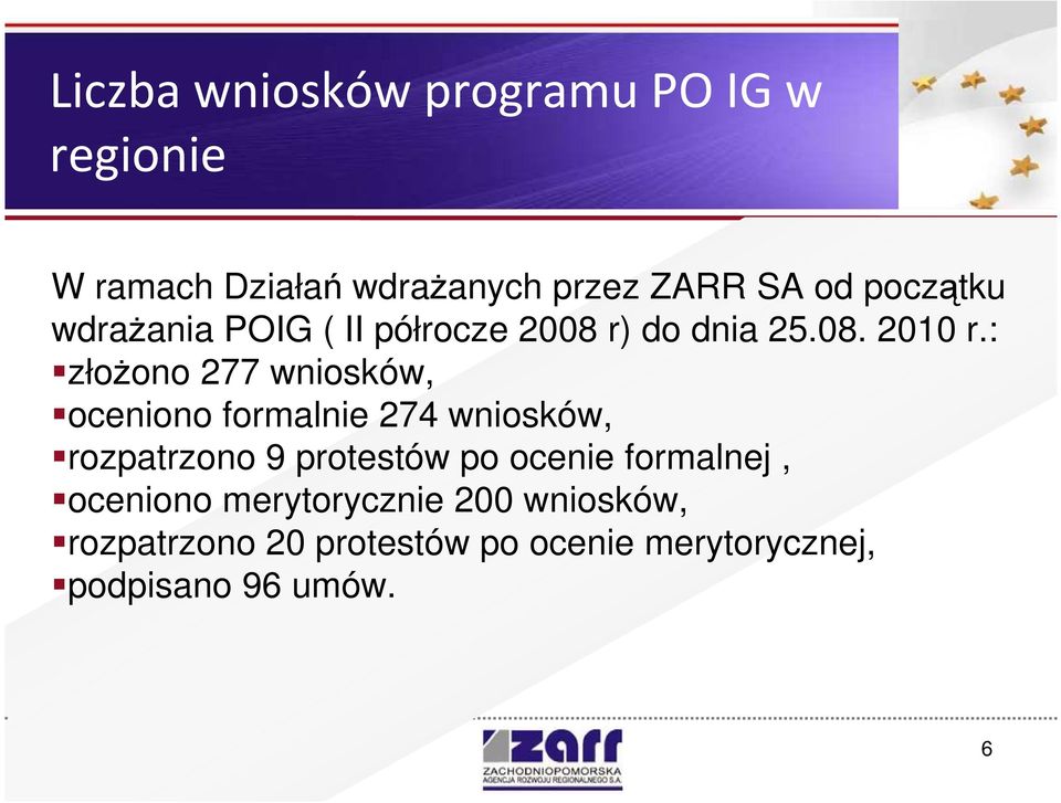 : złoŝono 277 wniosków, oceniono formalnie 274 wniosków, rozpatrzono 9 protestów po ocenie