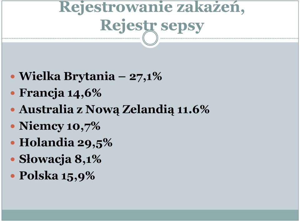 Australia z Nową Zelandią 11.