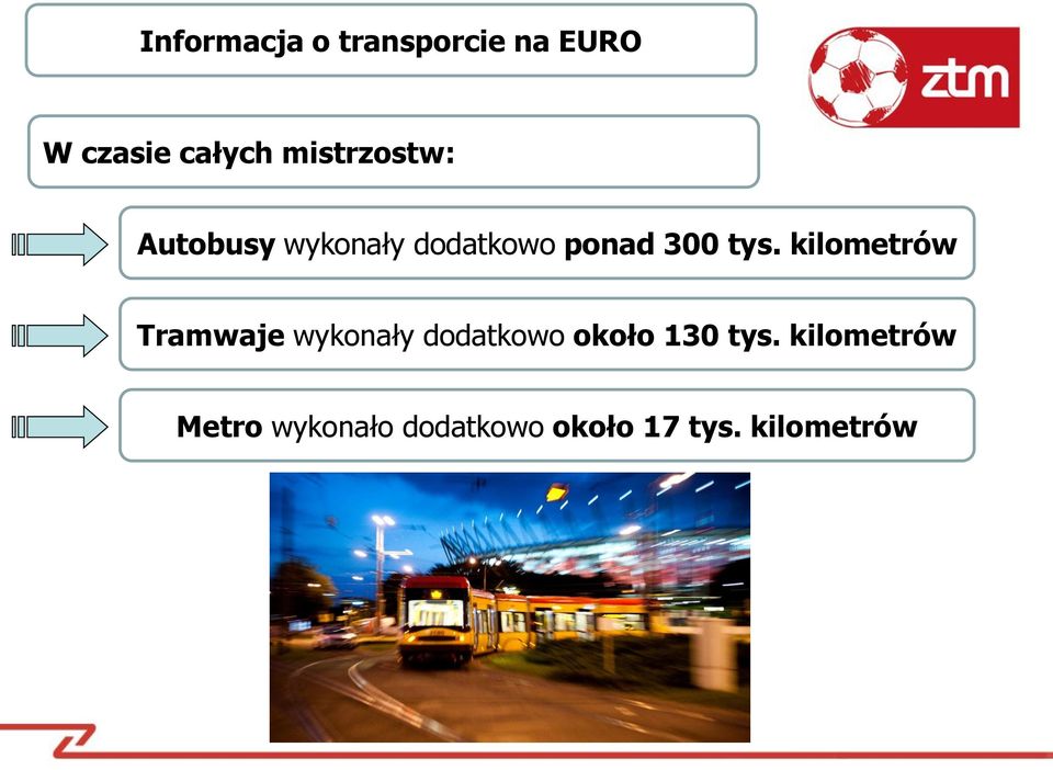 kilometrów Tramwaje wykonały dodatkowo około 130 tys.