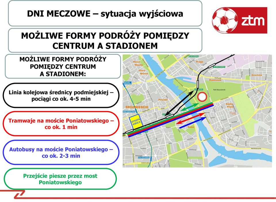 podmiejskiej pociągi co ok. 4-5 min Tramwaje na moście Poniatowskiego co ok.