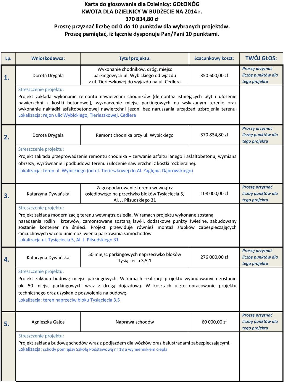 Wybickiego od wjazdu z ul. Tierieszkowej do wyjazdu na ul.