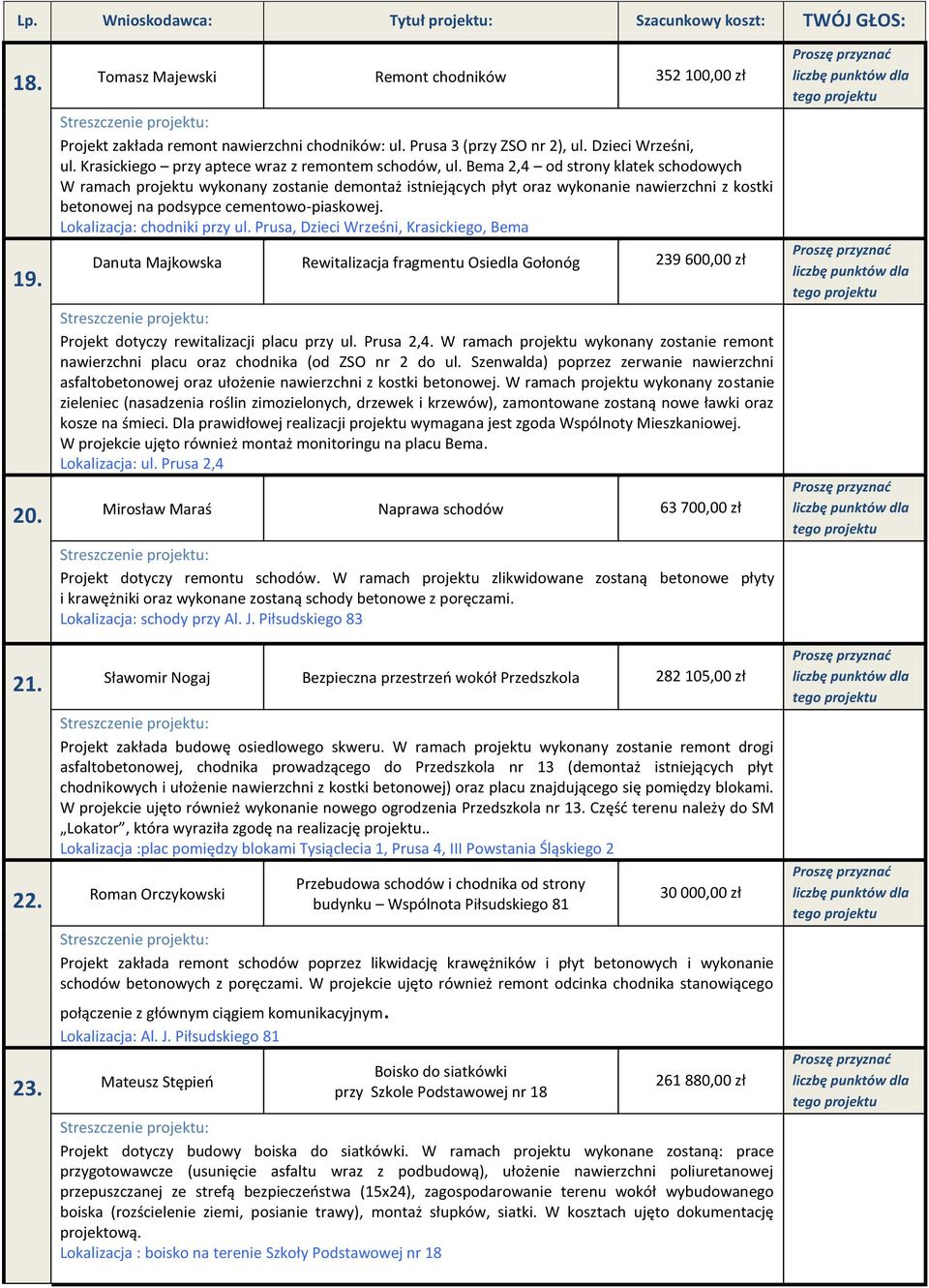 Bema 2,4 od strony klatek schodowych W ramach projektu wykonany zostanie demontaż istniejących płyt oraz wykonanie nawierzchni z kostki betonowej na podsypce cementowo-piaskowej.