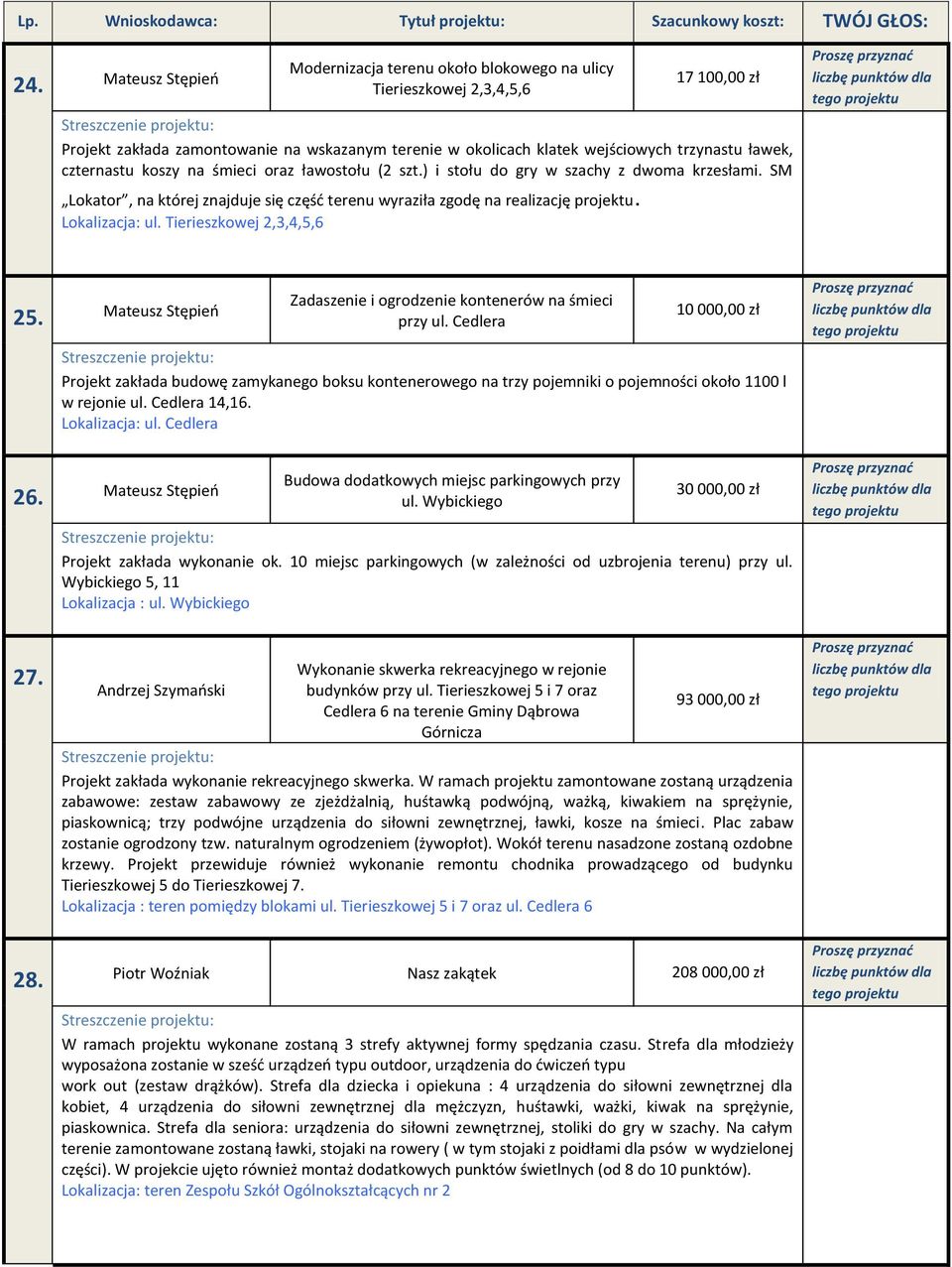 Tierieszkowej 2,3,4,5,6 25. Zadaszenie i ogrodzenie kontenerów na śmieci przy ul.