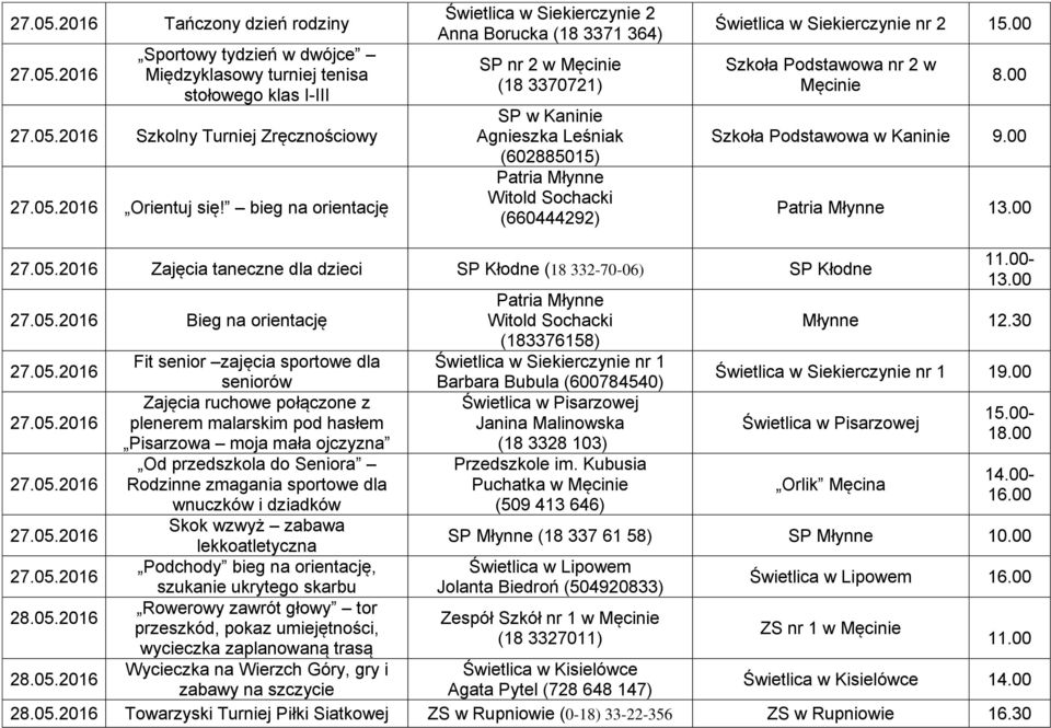 w Siekierczynie nr 2 15.00 Szkoła Podstawowa nr 2 w Męcinie 8.00 Szkoła Podstawowa w Kaninie 9.00 Patria Młynne 13.