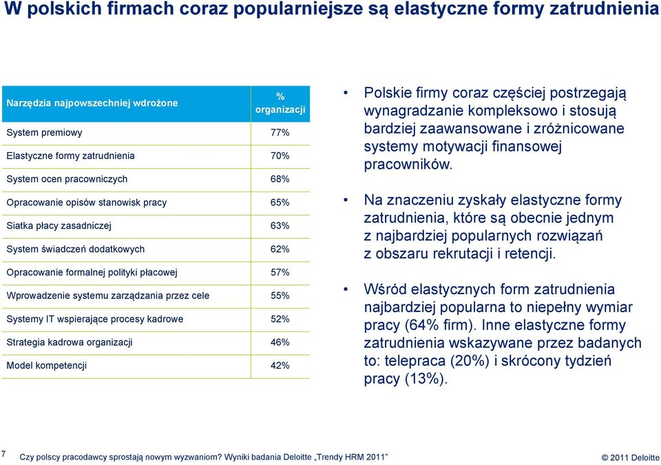 przez cele 55% Systemy IT wspierające procesy kadrowe 52% Strategia kadrowa organizacji 4 Model kompetencji 42% Polskie firmy coraz częściej postrzegają wynagradzanie kompleksowo i stosują bardziej