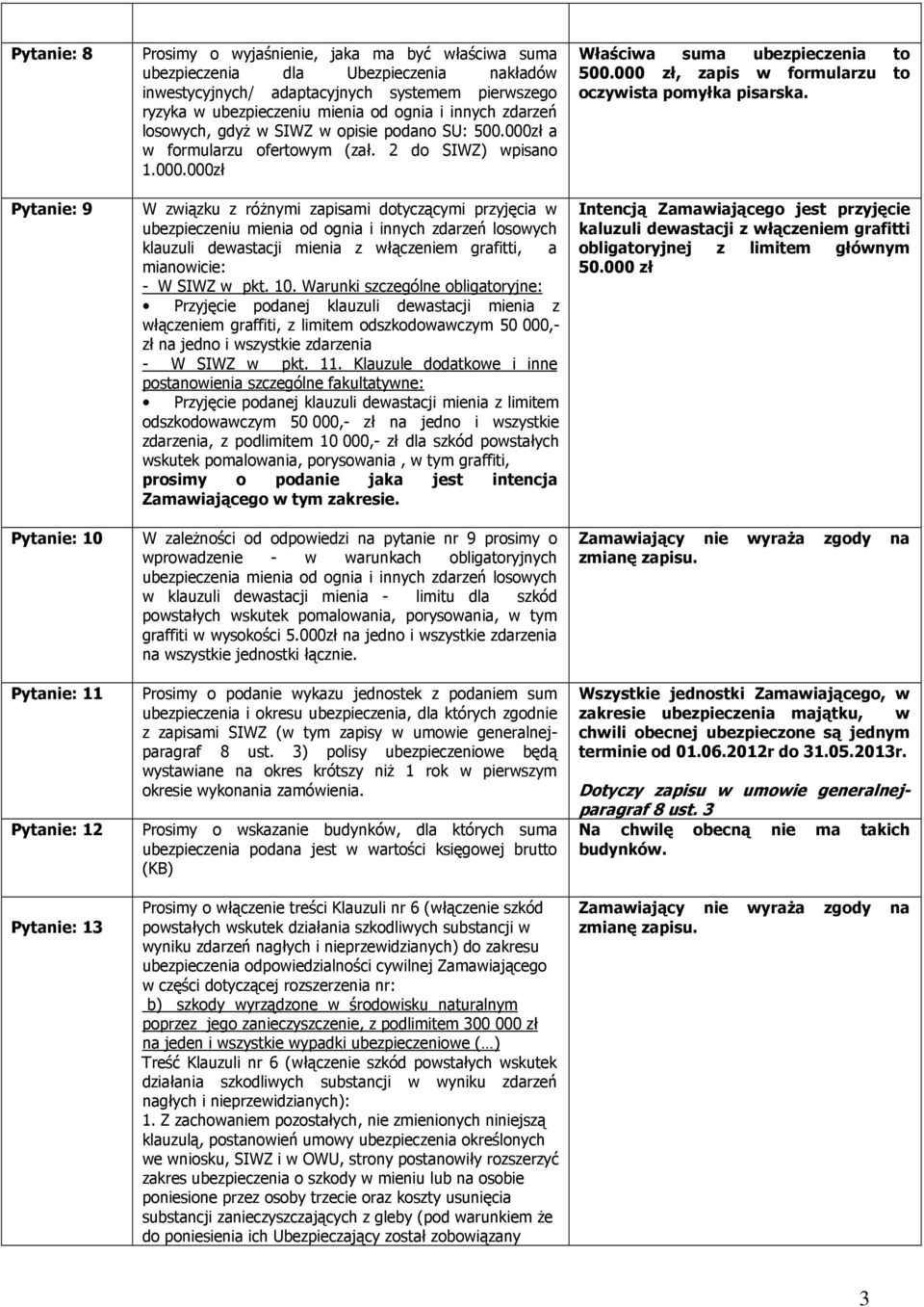 ł a w formularzu ofertowym (zał. 2 do SIWZ) wpisano 1.000.