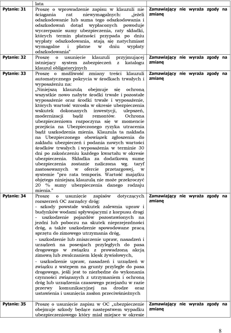 klauzuli przyjmującej istniejący system zabezpieczeń z katalogu klauzul obligatoryjnych Pytanie: 33 Proszę o możliwość zmiany treści klauzuli automatycznego pokrycia w środkach trwałych i wyposażeniu