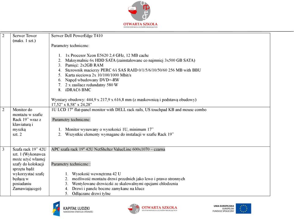 idrac6 BMC 2 Monitor do montażu w szafie Rack 19 wraz z klawiaturą i myszką szt.