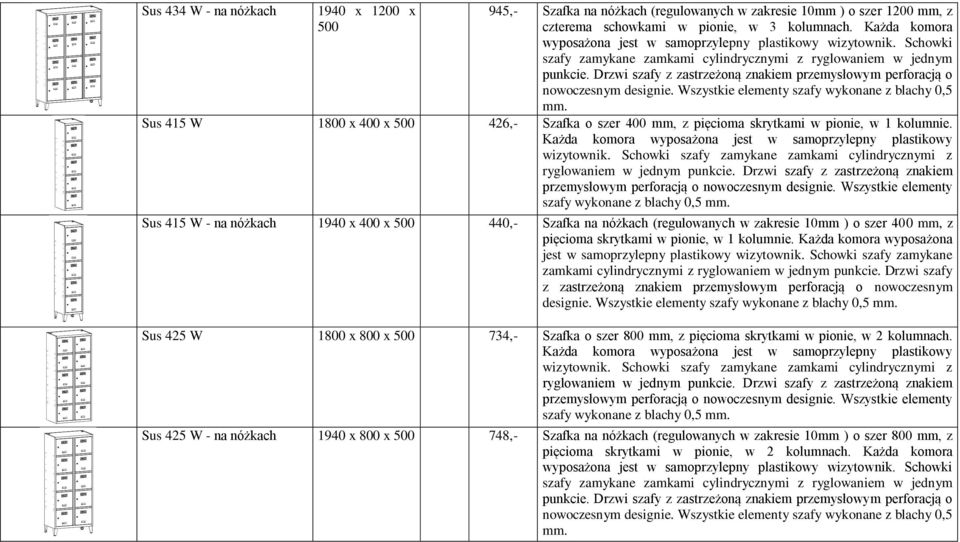Schowki szafy zamykane zamkami cylindrycznymi z szafy wykonane z blachy 0,5 Sus 415 W - na nóżkach 1940 x 400 x 440,- Szafka na nóżkach (regulowanych w zakresie 10mm ) o szer 400 mm, z pięcioma