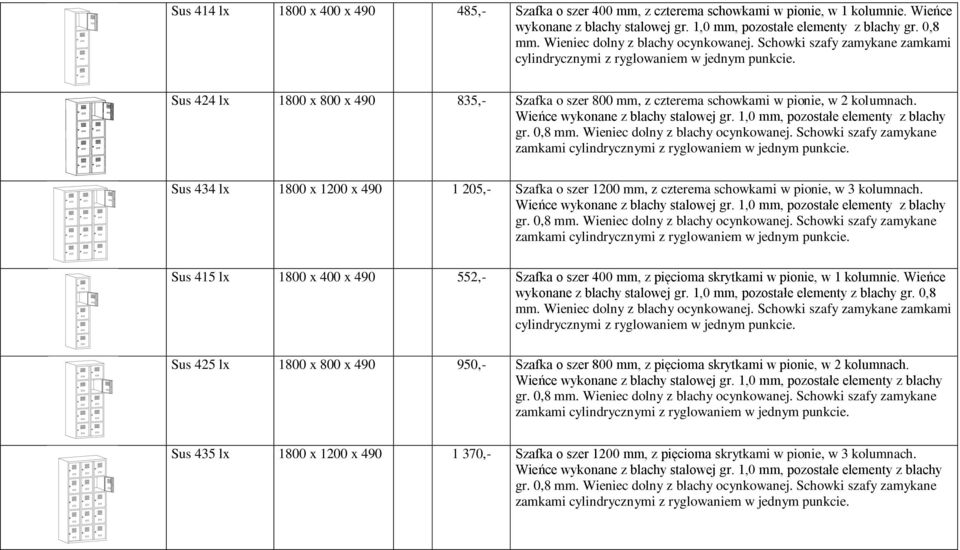 0,8 Wieniec dolny z blachy ocynkowanej. Schowki szafy zamykane zamkami Sus 434 lx 1800 x 1200 x 490 1 205,- Szafka o szer 1200 mm, z czterema schowkami w pionie, w 3 kolumnach.