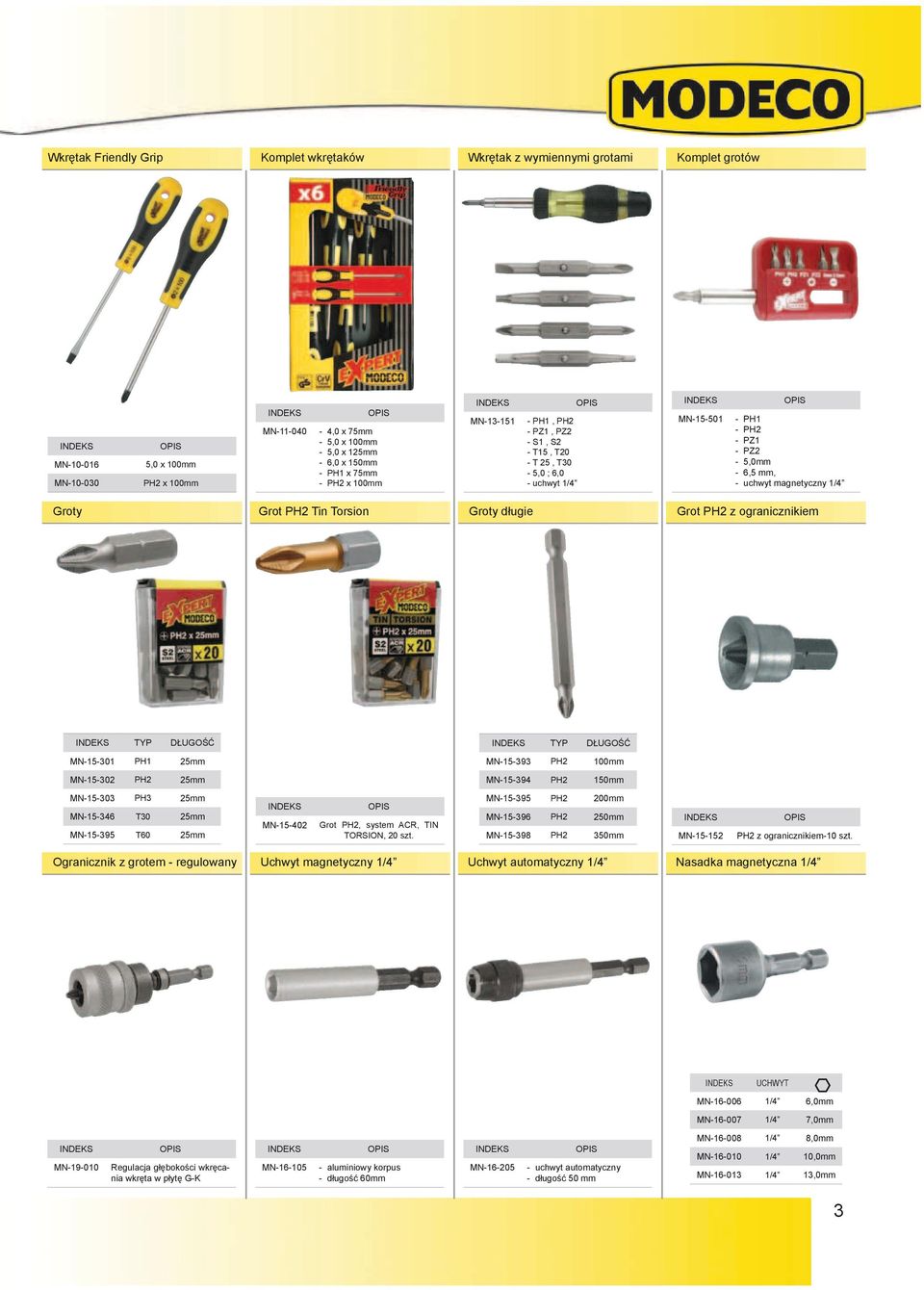 Tin Torsion Groty długie Grot PH2 z ogranicznikiem TYP DŁUGOŚĆ TYP DŁUGOŚĆ MN-15-301 PH1 25mm MN-15-393 PH2 100mm MN-15-302 PH2 25mm MN-15-394 PH2 150mm MN-15-303 PH3 25mm MN-15-346 T30 25mm