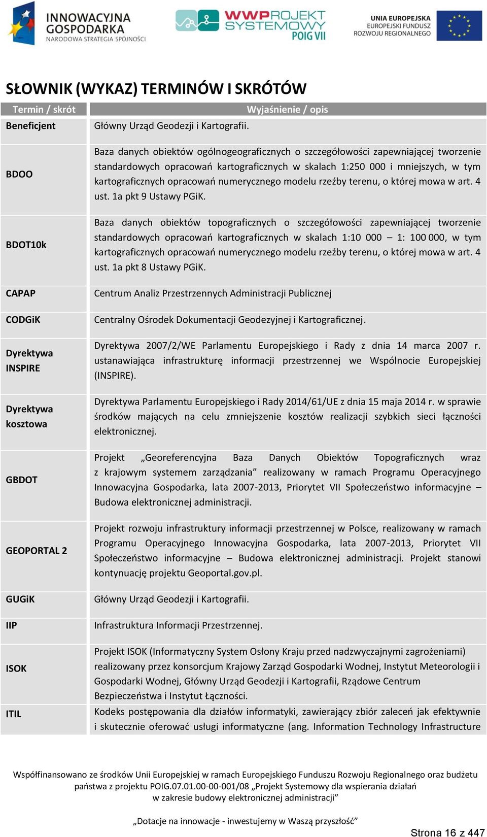 opracowań kartograficznych w skalach 1:250 000 i mniejszych, w tym kartograficznych opracowań numerycznego modelu rzeźby terenu, o której mowa w art. 4 ust. 1a pkt 9 Ustawy PGiK.