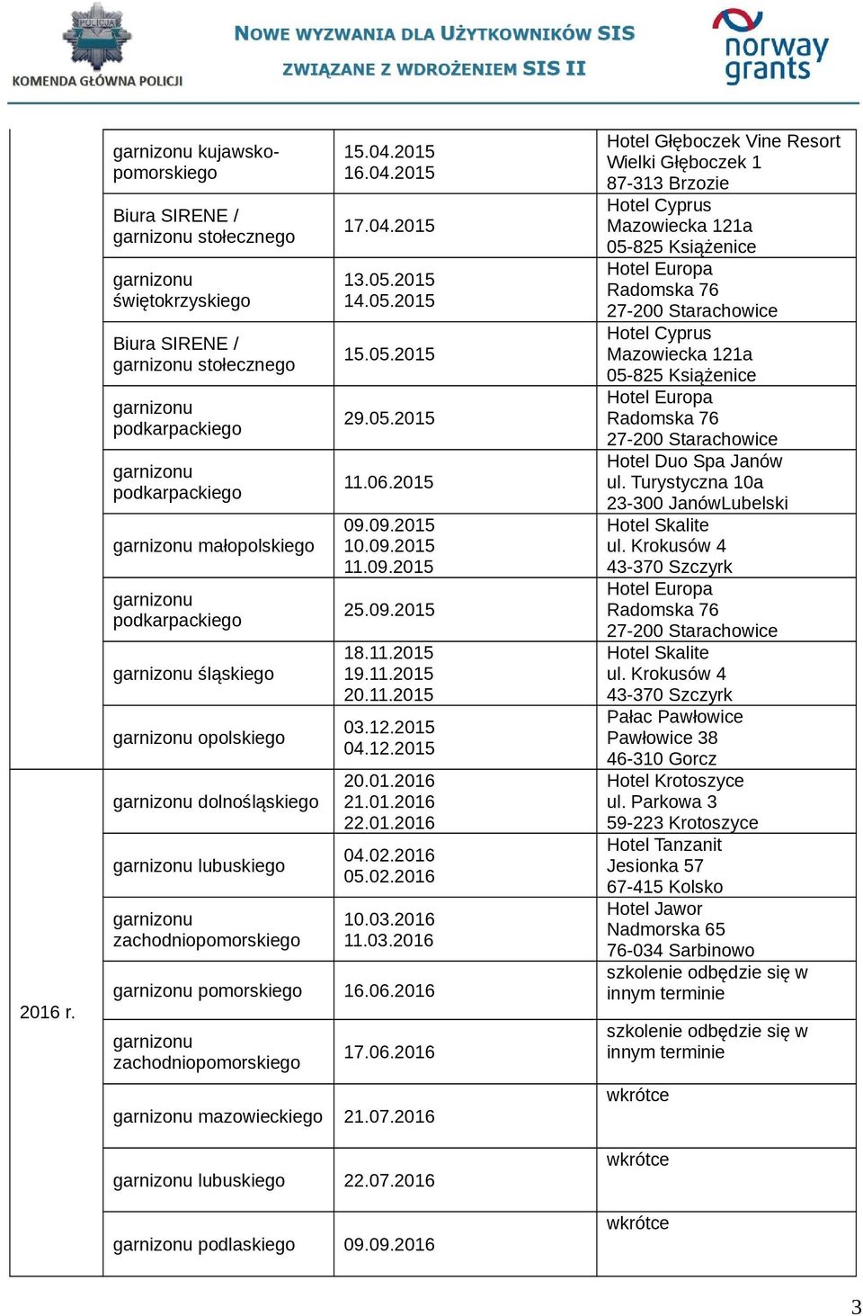 zachodniopomorskiego 15.04.2015 16.04.2015 17.04.2015 13.05.2015 14.05.2015 15.05.2015 29.05.2015 11.06.2015 09.09.2015 10.09.2015 11.09.2015 25.09.2015 18.11.2015 19.11.2015 20.11.2015 03.12.2015 04.