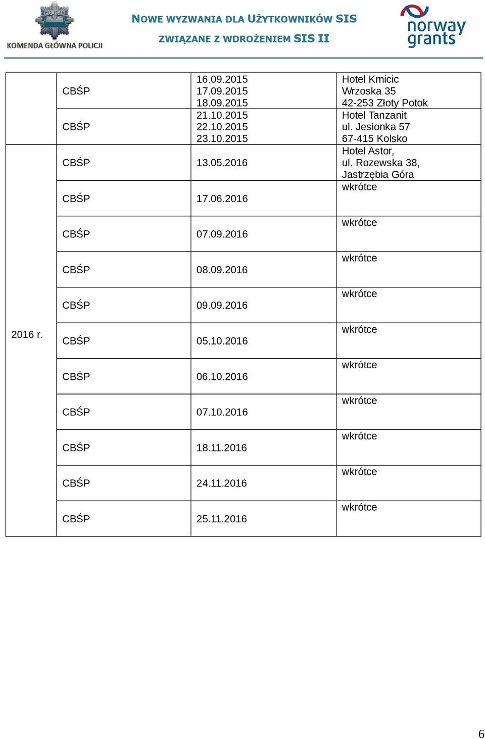 11.2016 CBŚP 24.11.2016 CBŚP 25.11.2016 Hotel Kmicic Wrzoska 35 42-253 Złoty Potok Hotel Tanzanit ul.