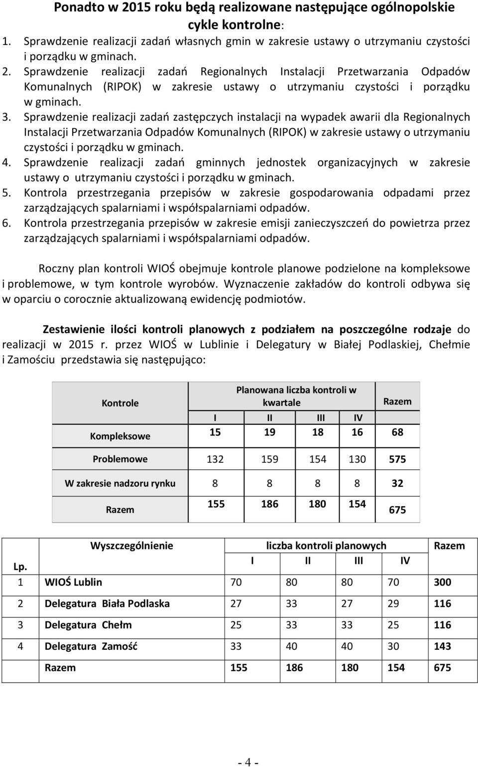 gminach. 4. Sprawdzenie realizacji zadań gminnych jednostek organizacyjnych w zakresie ustawy o utrzymaniu czystości i porządku w gminach. 5.