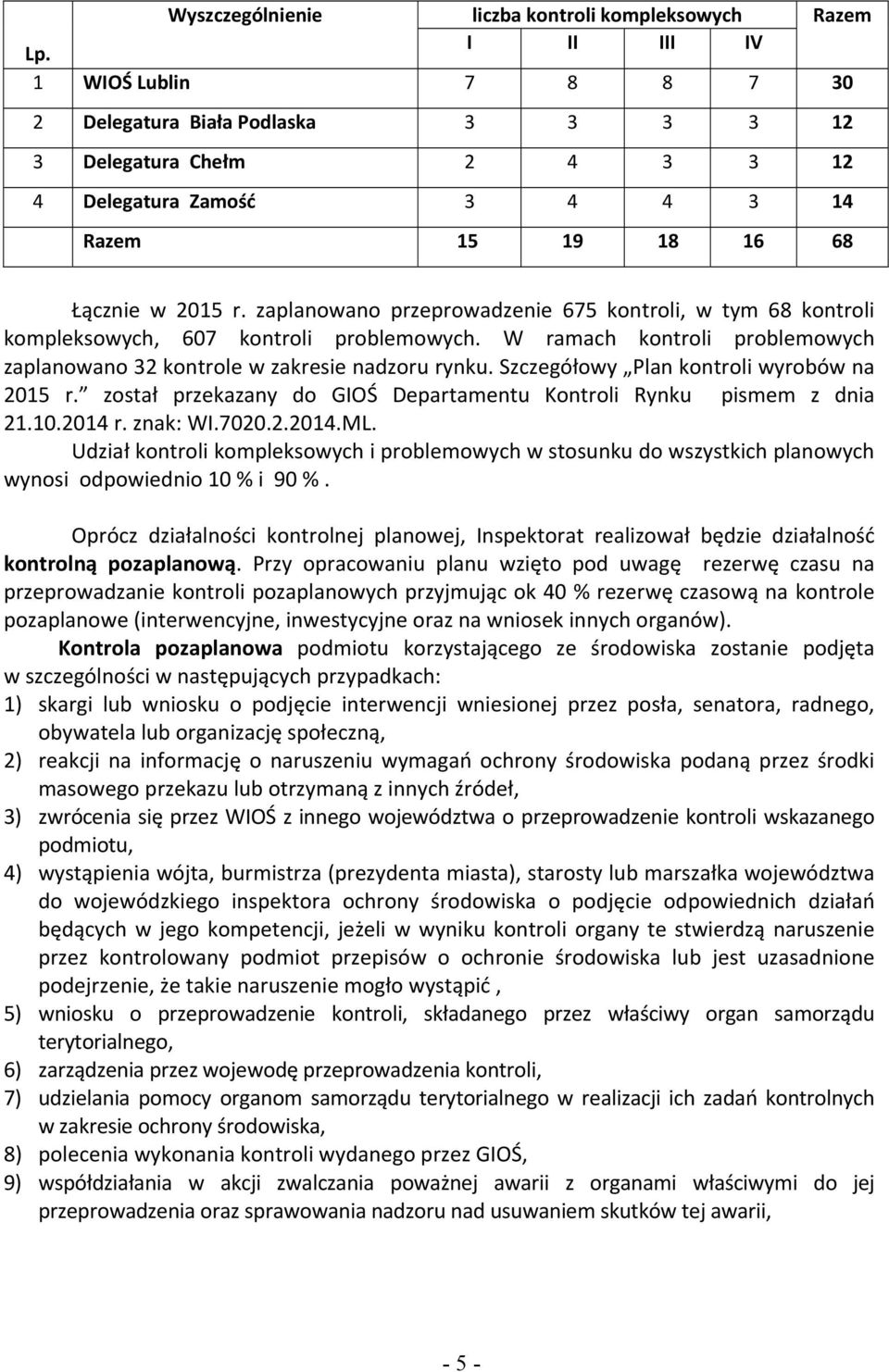 zaplanowano przeprowadzenie 675 kontroli, w tym 68 kontroli kompleksowych, 607 kontroli problemowych. W ramach kontroli problemowych zaplanowano 32 kontrole w zakresie nadzoru rynku.