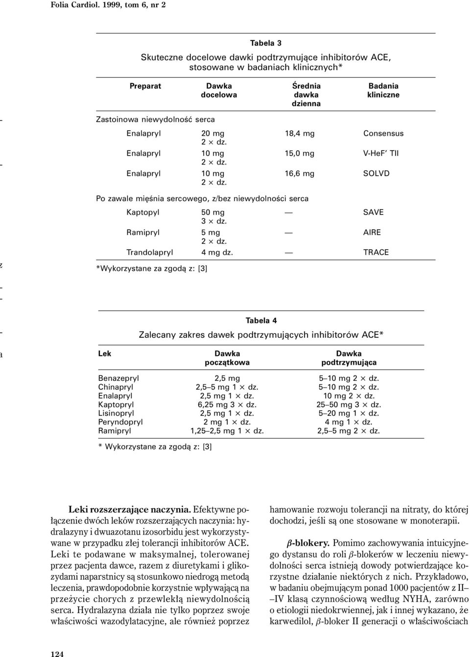 niewydolność serca Enalapryl 20 mg 18,4 mg Consensus 2 dz. Enalapryl 10 mg 15,0 mg V-HeF TII 2 dz. Enalapryl 10 mg 16,6 mg SOLVD 2 dz.