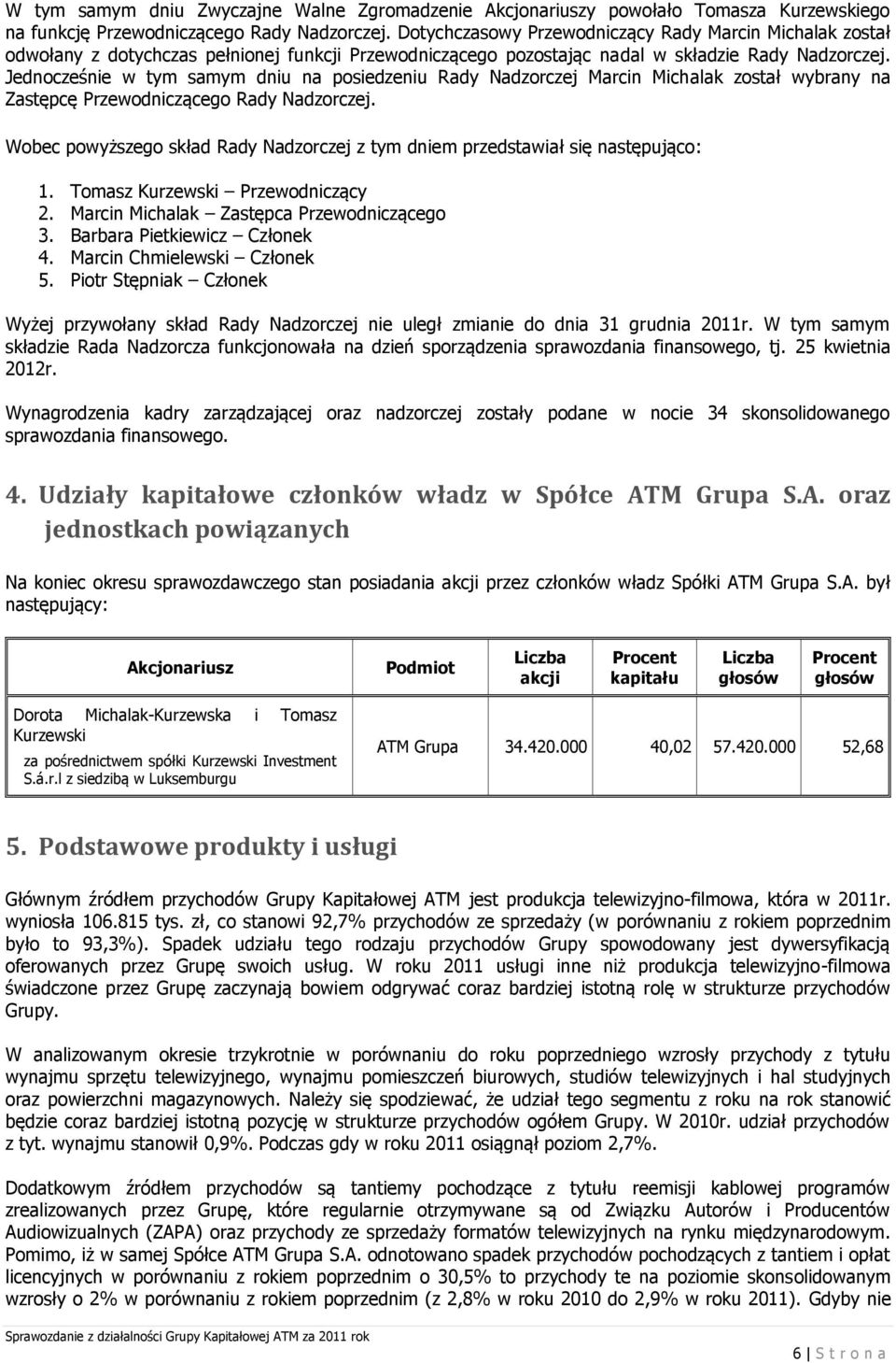 Jednocześnie w tym samym dniu na posiedzeniu Rady Nadzorczej Marcin Michalak został wybrany na Zastępcę Przewodniczącego Rady Nadzorczej.