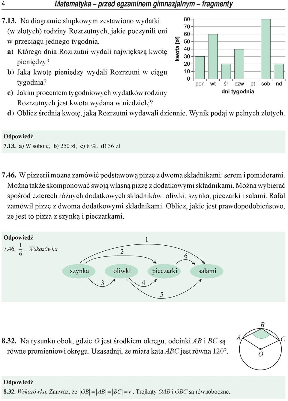 c) Jakim procentem tygodniowych wydatków rodziny Rozrzutnych jest kwota wydana w niedzielę? d) Oblicz średnią kwotę, jaką Rozrzutni wydawali dziennie. Wynik podaj w pełnych złotych. 7.