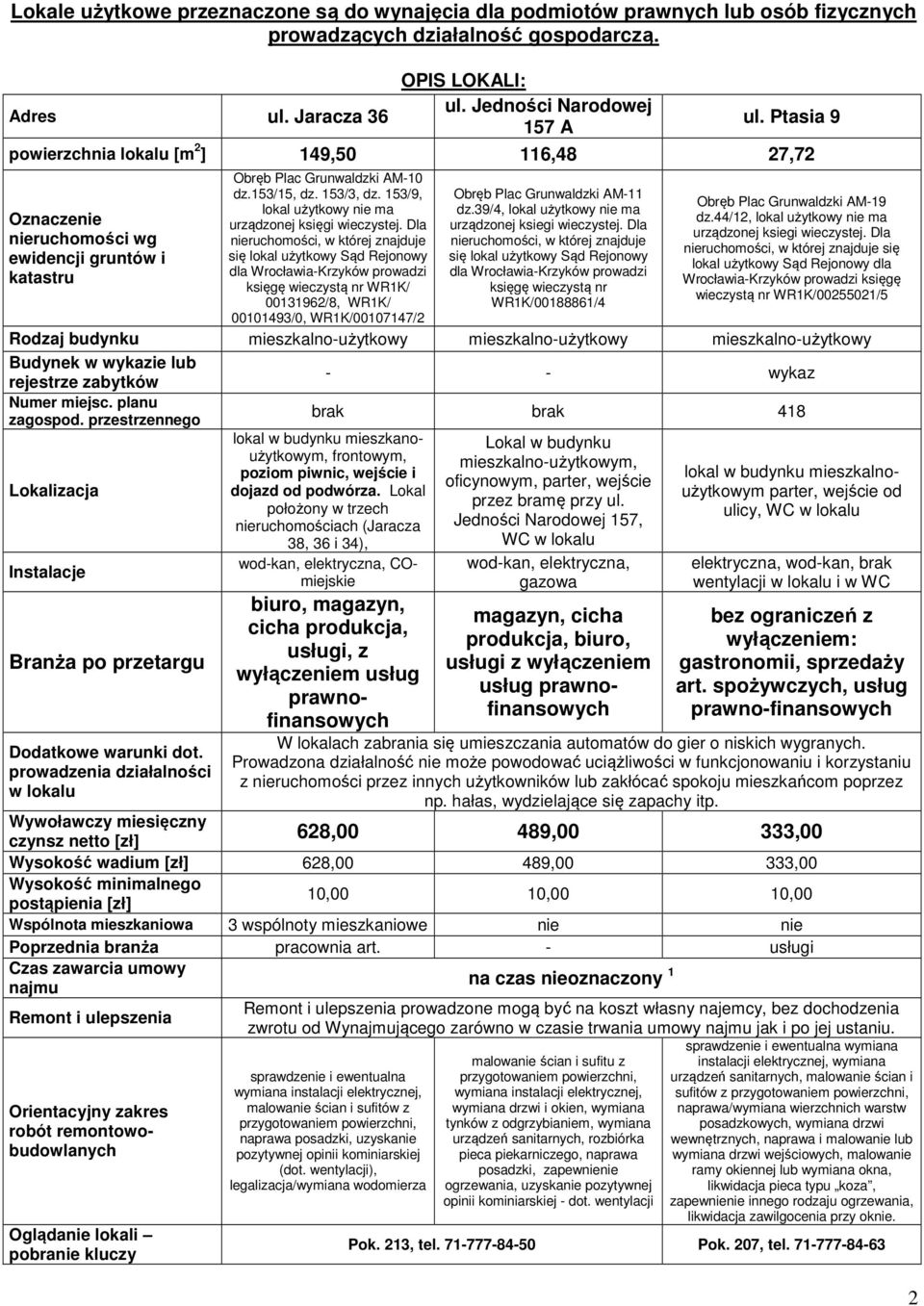 153/9, Obręb Plac Grunwaldzki AM-11 Obręb Plac Grunwaldzki AM-19 lokal użytkowy nie ma dz.39/4, lokal użytkowy nie ma Oznaczenie dz.44/12, lokal użytkowy nie ma urządzonej księgi wieczystej.