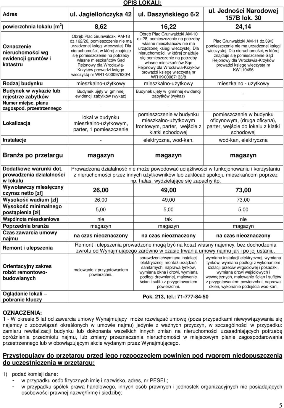 39/3 własne mieszkańców nie ma Oznaczenie urządzonej księgi wieczystej. Dla pomieszczenie nie ma urządzonej księgi urządzonej ksiegi wieczystej. Dla nieruchomości, w której znajduje wieczystej.