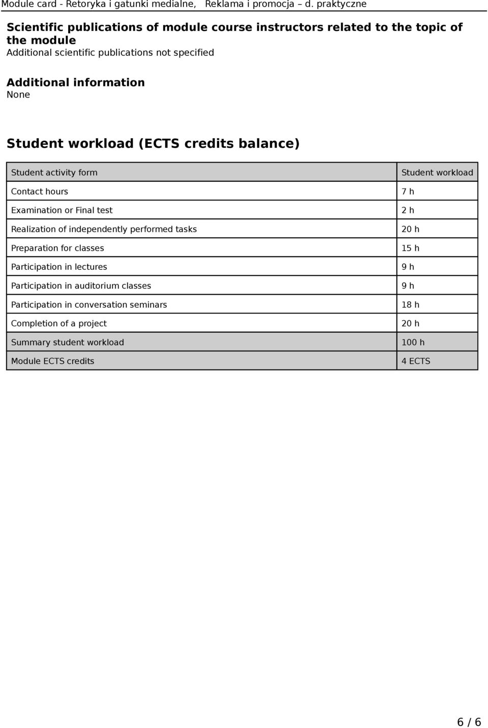 Realization of independently performed tasks Preparation for Participation in lectures Participation in auditorium Participation in