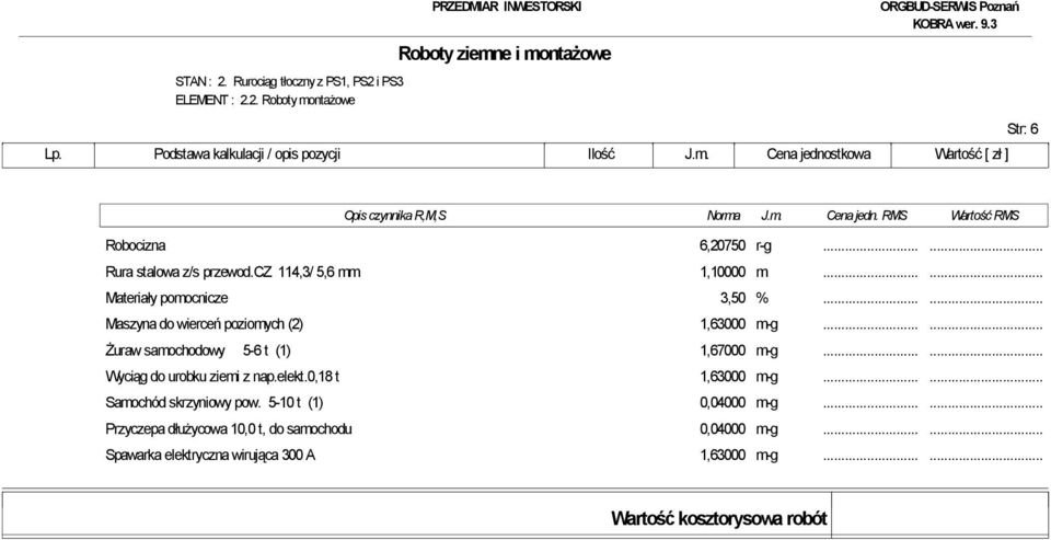 ..... Żuraw samochodowy 5-6 t (1) 1,67000 m-g...... Wyciąg do urobku ziemi z nap.elekt.0,18 t 1,63000 m-g...... Samochód skrzyniowy pow.