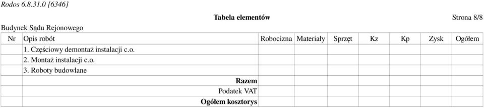 Częściowy demontaż instalacji c.o. 2.