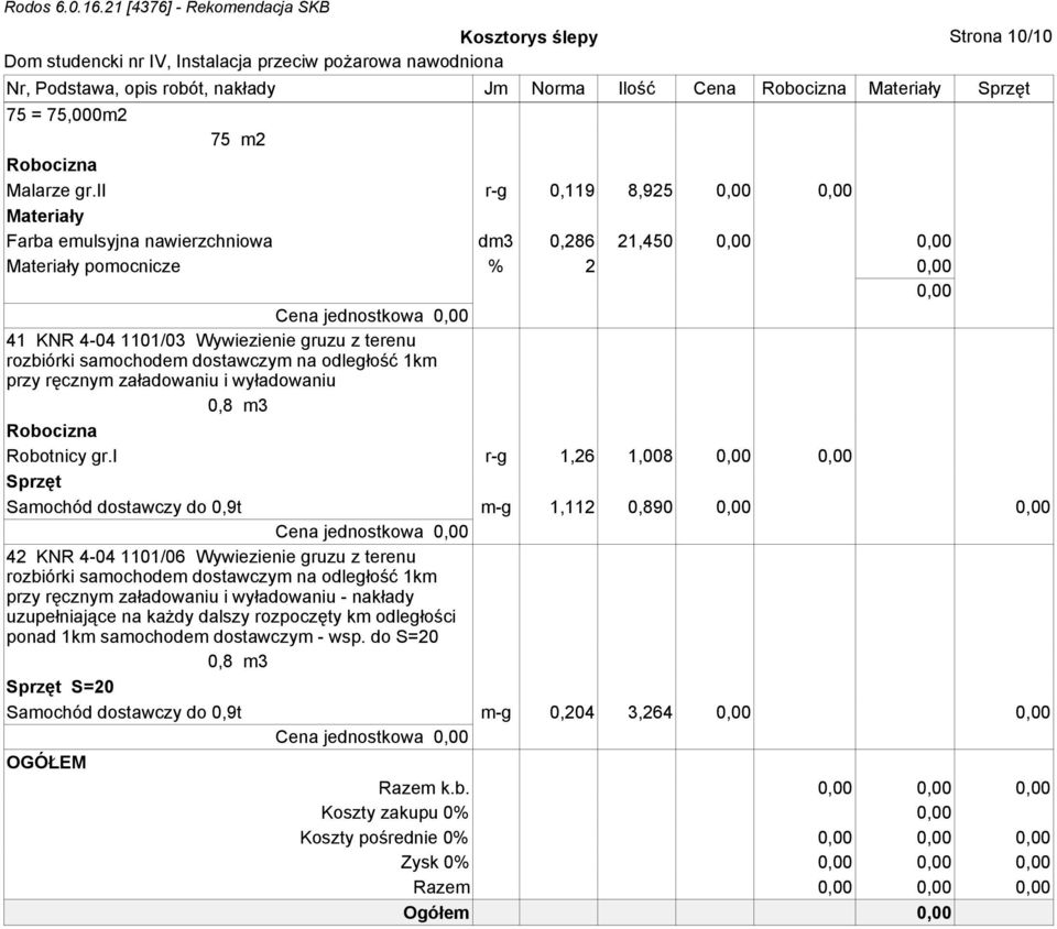 ręcznym załadowaniu i wyładowaniu 0,8 m3 Robotnicy gr.