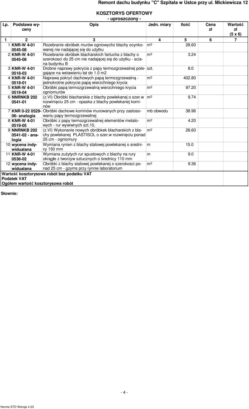 60 0545-08 nie nadającej się do uŝytku 2 KNR-W 4-01 Rozebranie obróbek blacharskich fartucha z blachy o m 2 3.