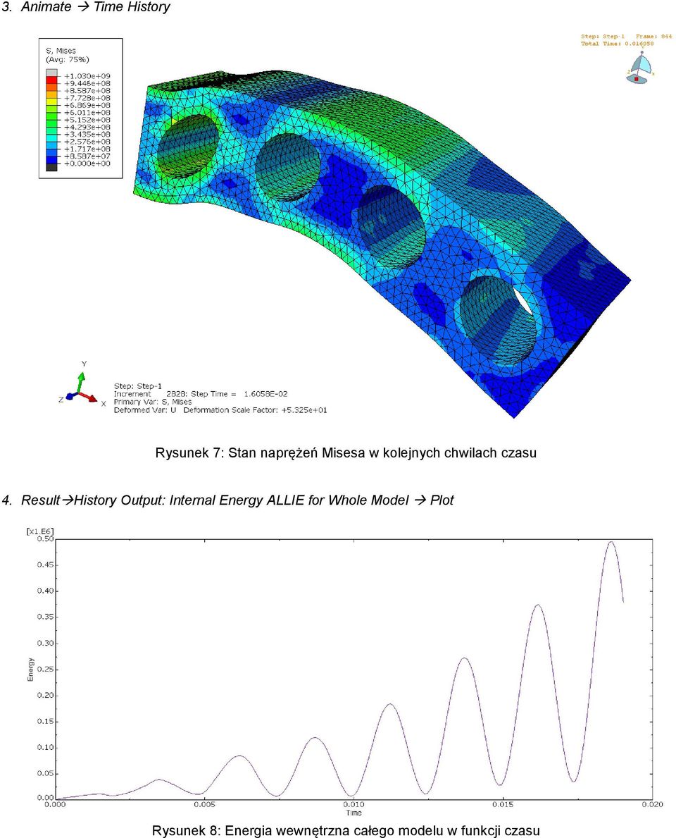 Result History Output: Internal Energy ALLIE for