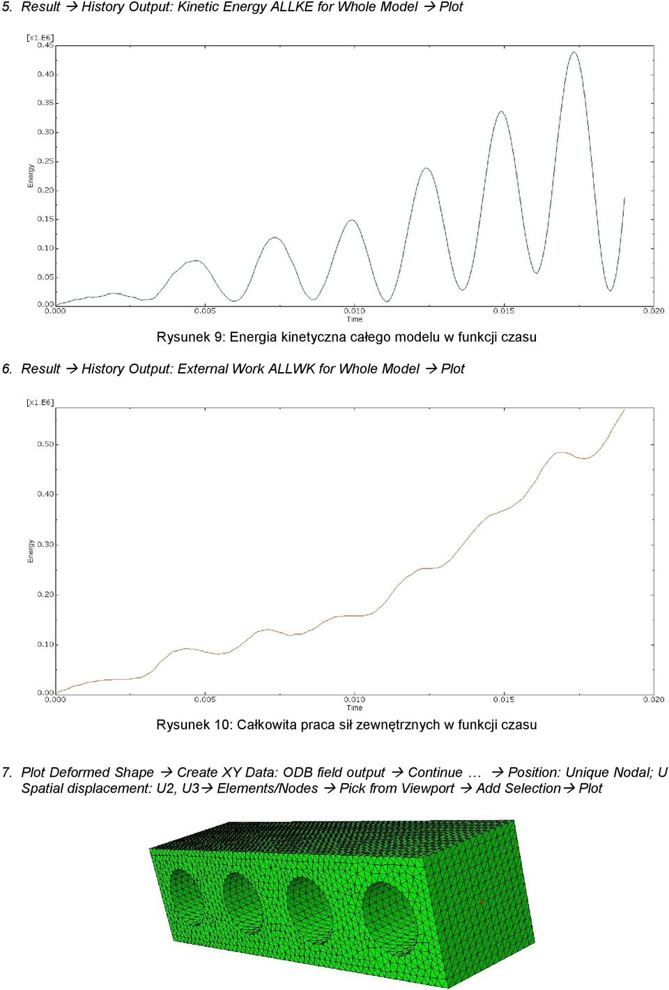 Result History Output: External Work ALLWK for Whole Model Plot Rysunek 10: Całkowita praca sił